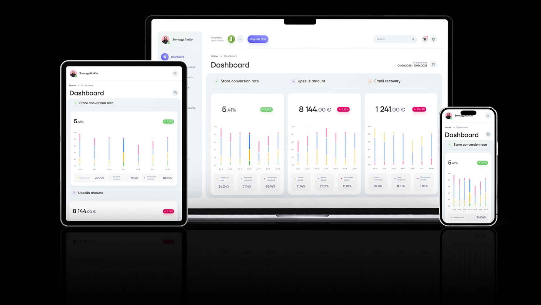 Responsive web design across tablet, laptop, and mobile devices
